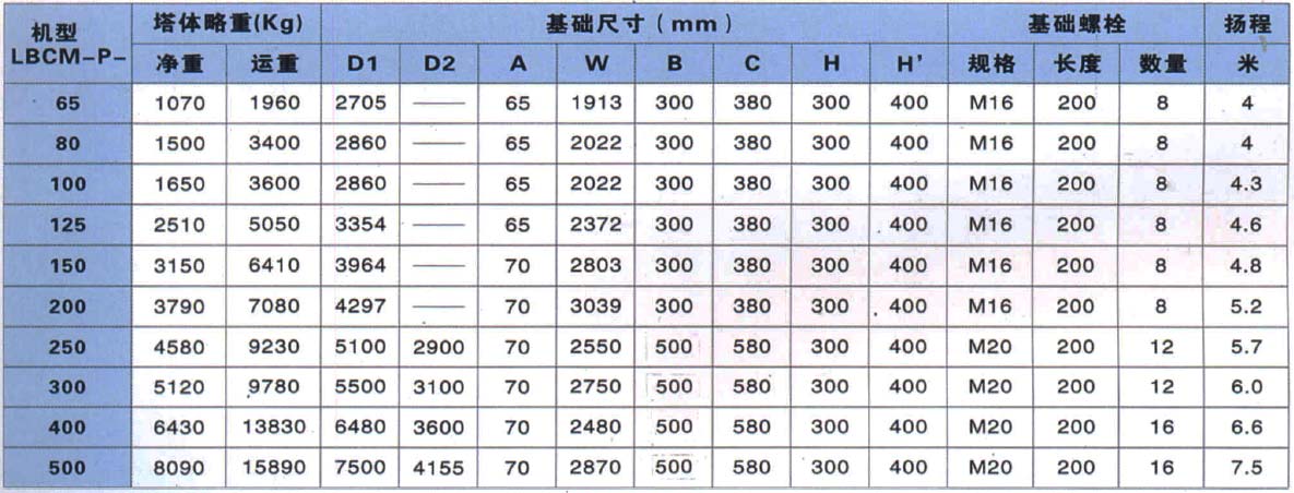 良機冷卻塔