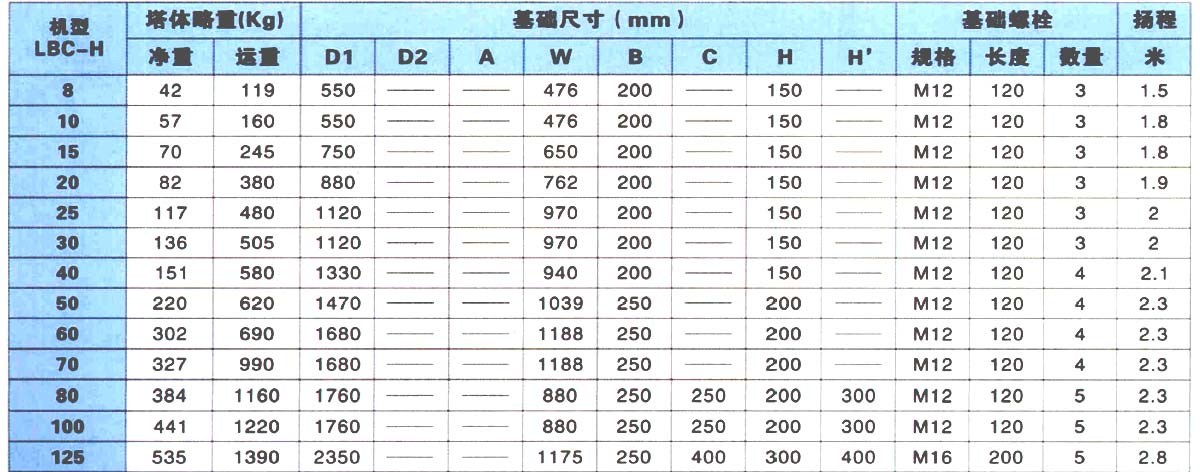 H型圓形冷卻塔