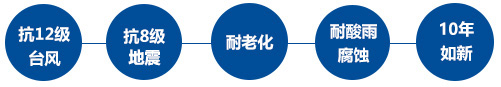 廣良冷卻塔